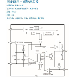 芯片设计服务|拓光微电子公司|徐州芯片设计