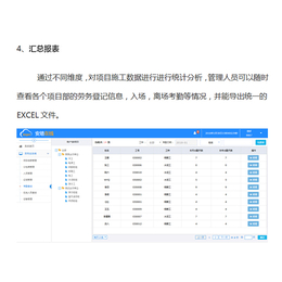 福州劳务实名制|合肥耀安科技有限公司|建筑劳务实名制管理