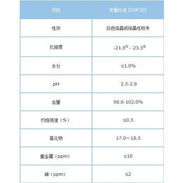 食品级*盐酸盐生产厂家