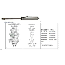 直线位移传感器_得鑫光电_河北直线位移传感器