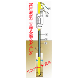 高喷123管法旋喷钻机_西藏拉萨旋喷钻机_聚强旋喷钻机