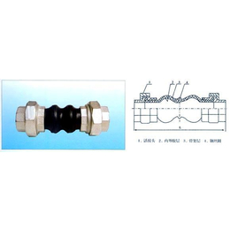 豫一阀门,抚顺可曲绕橡胶接头,可曲绕橡胶接头厂家