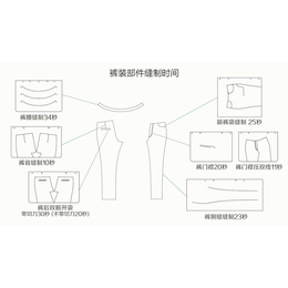 运模机|云赐|全自动运模机价格