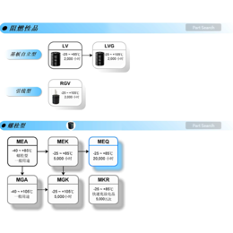 贴片铝电容、电容器、宿迁电容