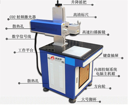 二氧化碳激光打标机报价-二氧化碳激光打标机-聚广恒实力强