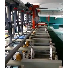 黑龙江全自动卷对卷连续式生产线|无锡吉瑞科