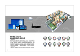 腾诺科技-云南酒店智能客控系统工程-云南酒店智能客控系统