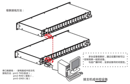 C-BD*电源时序器|电源时序器|蓝解音视