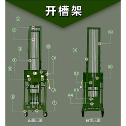 混凝土墙壁开槽机-张合选开槽机价格-墙面开槽机