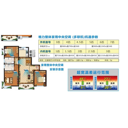 格力山东总部、济南*空调、10匹*空调价格