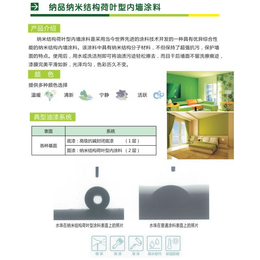 隔热保温涂料品牌|纳品保温涂料公司|眉山保温涂料