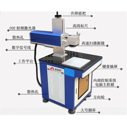 3D激光镭雕机价格|聚广恒****商家|3D激光镭雕机