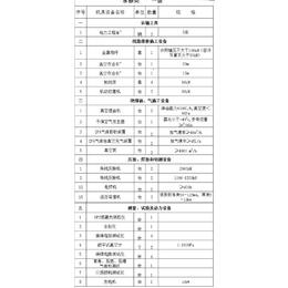 承装类*大型牵引机  280KN