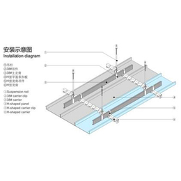 冲孔铝天花板生产厂家、三盛建材、天河铝天花板生产厂家