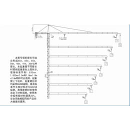 青岛塔吊价格|顶实机械(在线咨询)|塔吊