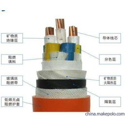 fabtgyrz防火电缆、重庆世达电线电缆有限公司、防火电缆