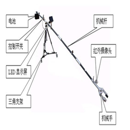 电动排爆机械手济宁神力