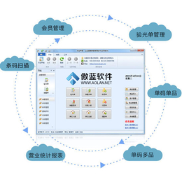 *中心系统软件、傲蓝软件(在线咨询)、*中心