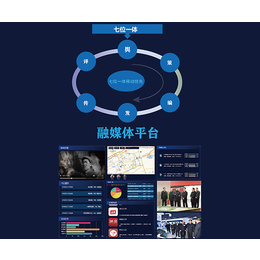 网络视频监控系统-子文科技-内蒙古网络视频监控系统