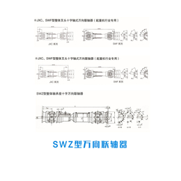 孚克传动联轴器、江西JXC整体叉头十字轴式万向联轴器