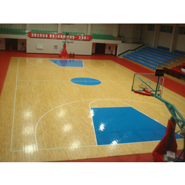 篮球馆木地板质量检测_睿聪体育(在线咨询)_合肥篮球馆木地板