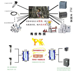 河南18模拟量开关量采集输出GPRSGPRS数据采集