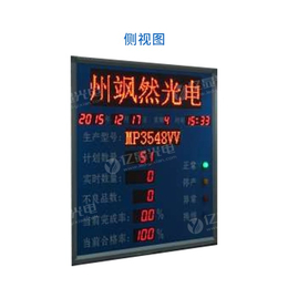 北京安全运行记录屏,苏州亿显科技有限公司