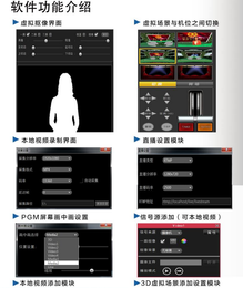 万影通高清虚拟演播室 演播室设备软件 国内销售厂家