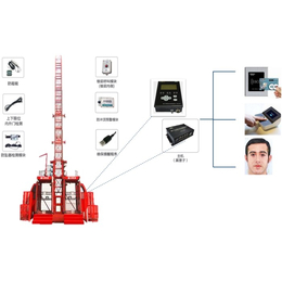 塔吊监控系统|诚乐科技(在线咨询)|塔吊