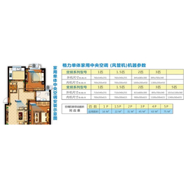 家用*空调好吗、潍坊家用*空调、格力山东总部(图)