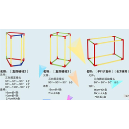 几何教具-大班益智玩具，聪咪-几何教具定制