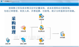 汉阳财务软件-企管通-ERP财务软件