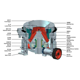 铁矿石圆锥*碎机厂家,宝兴重工,甘肃铁矿石圆锥*碎机