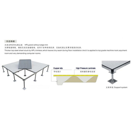 长沙张家界供应防静电 无边防静电地板
