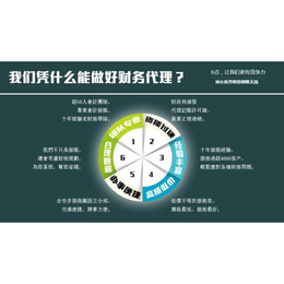 企业申报,广西桂瑞(在线咨询),南宁申报