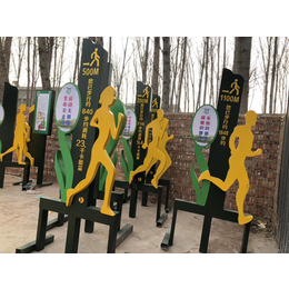 北京 健康步道标牌文化宣传牌导视牌公园牌小区牌