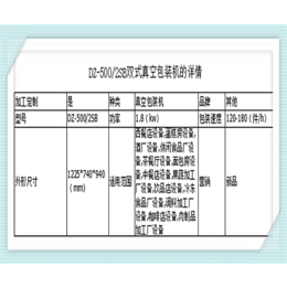 真*装机厂家介绍,诸城佳利机械,齐齐哈尔真*装机