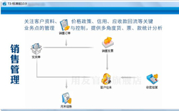 小企业财务软件-企管通-汉阳财务软件