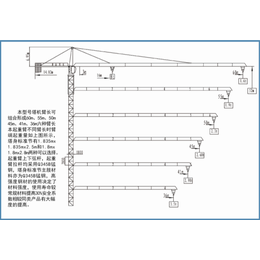 青岛塔吊价格_塔吊_顶实机械