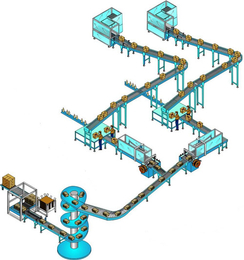 潍坊乳制品装箱码垛生产线-旭银自动化经久*