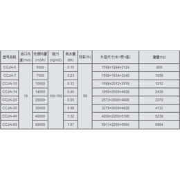 木工脉冲布袋除尘|巨石旋风除尘设备|镇江脉冲布袋除尘