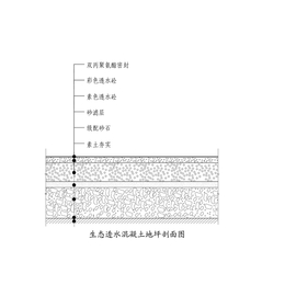 可持续发展城市-----马鞍山市誉臻透水地坪施工