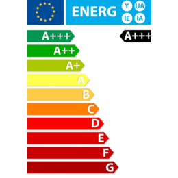 欧盟新版家用电器能效标识EPREL