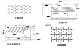 涂装厂 机械反应斜板沉淀池规格