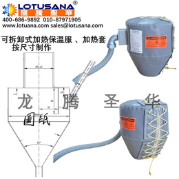 北京龙腾圣华工贸(图),IBC桶加热器厂,IBC桶加热器