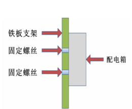 江岸区塔吊-武汉诚乐科技-塔吊安全监控系统