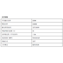 东城区激光焊接机|珊达激光厂家*|激光焊接机报价