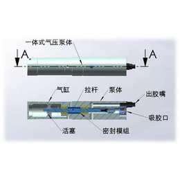 佛山自动喷胶机厂-立乐-自动喷胶机厂-自动喷胶机厂