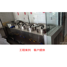 柳州炖肉锅-智胜厨房设备生产-炖肉锅哪家好