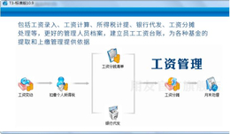 武汉市财务软件-用友财务软件-企管通(****商家)